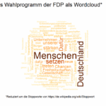 FDP-Wordcloud