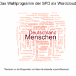 SPD-Wordcloud