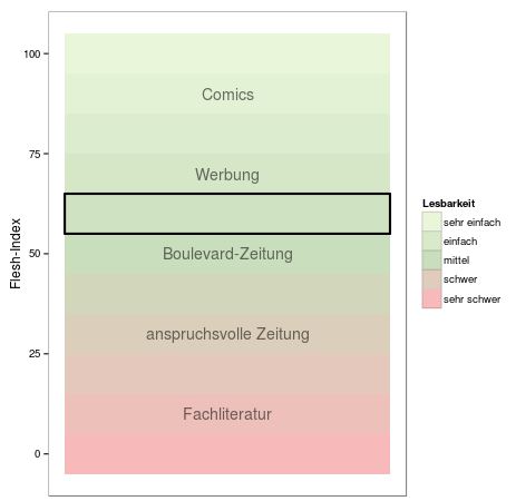 TAZ „Auf dem Rücken der Migranten“ – taz