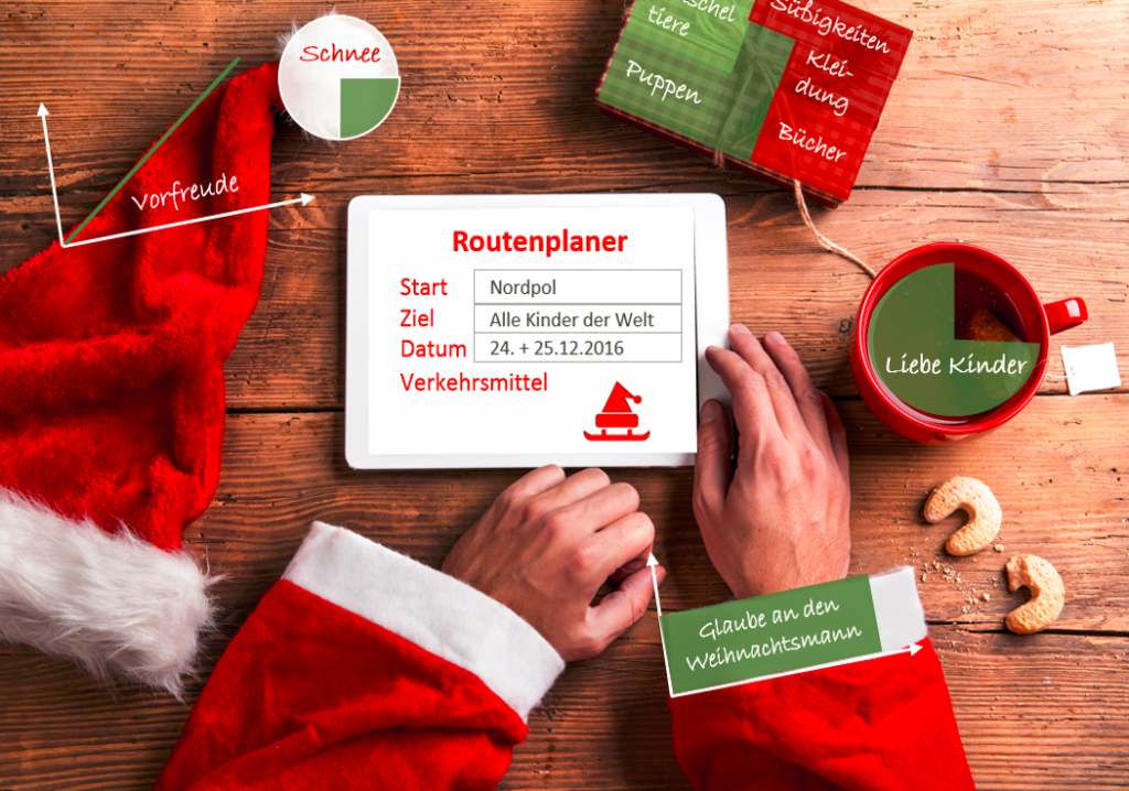 Der Weihnachtsmann ist ein Data Scientist