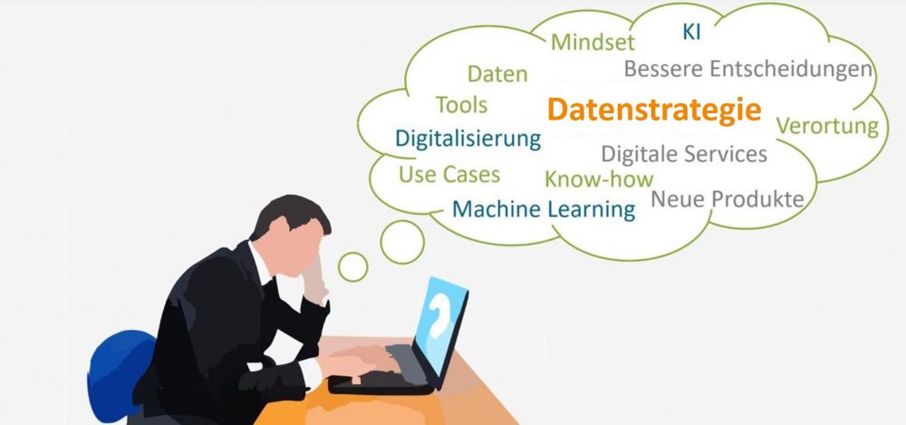 Datenstrategie