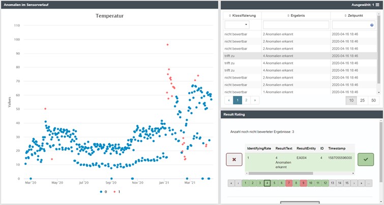 Screenshot des eoda Result Ratings zur Bewertung und Verbesserung von Analyseergebnissen