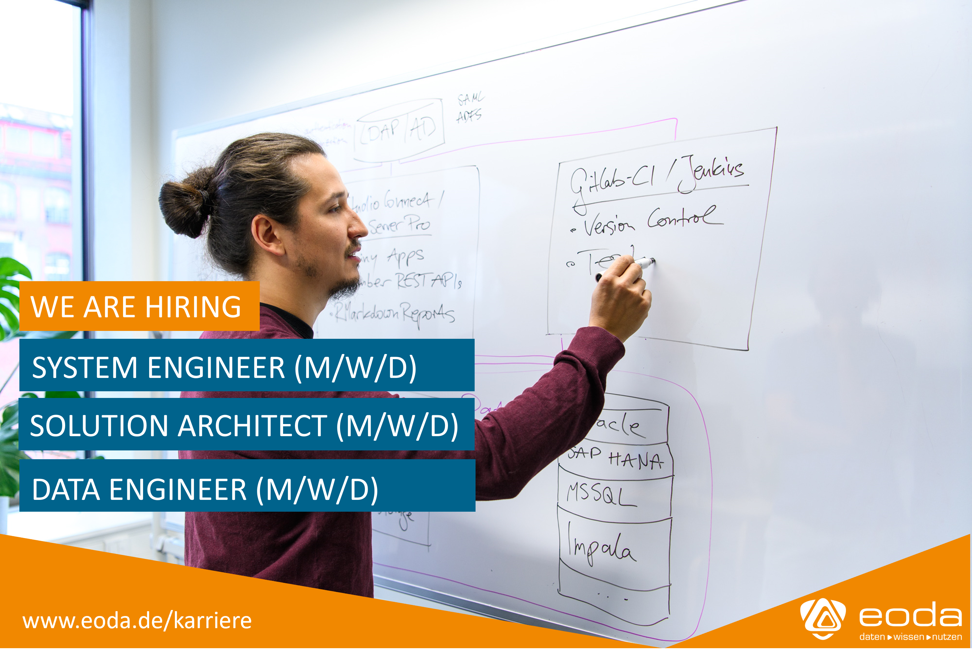 System Engineer, Solution Architect or Data Engineer from Germany? – eoda is hiring!