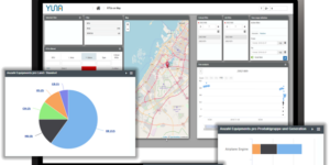 Data Science Visualisierung Plattform Ansicht YUNA