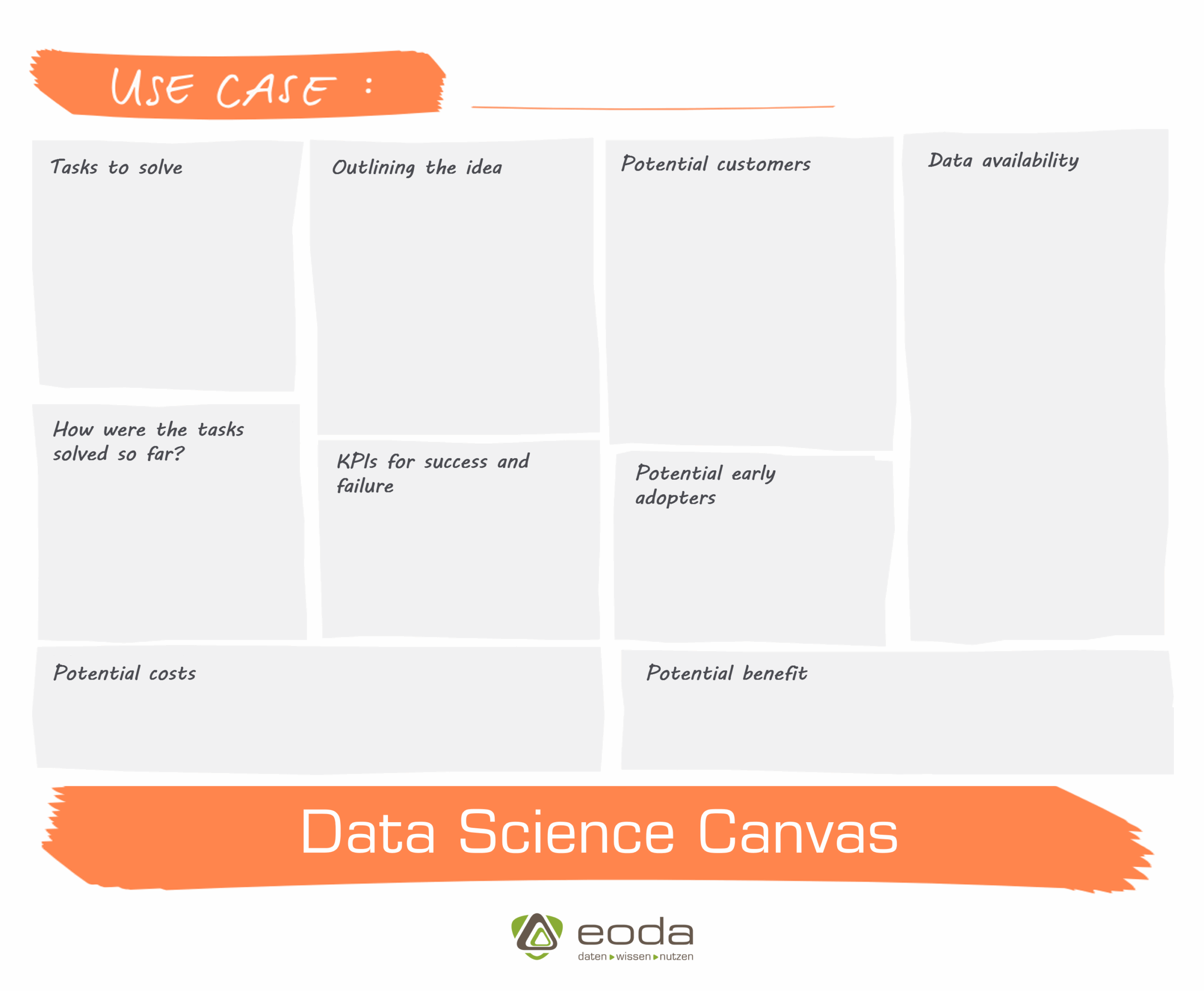 Data Science Canvas EN