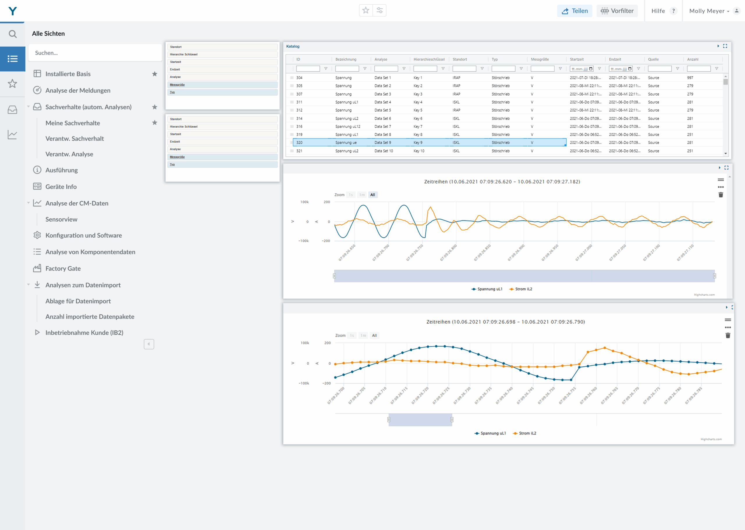 Beispiel-Screenshot der Messdatenplattform