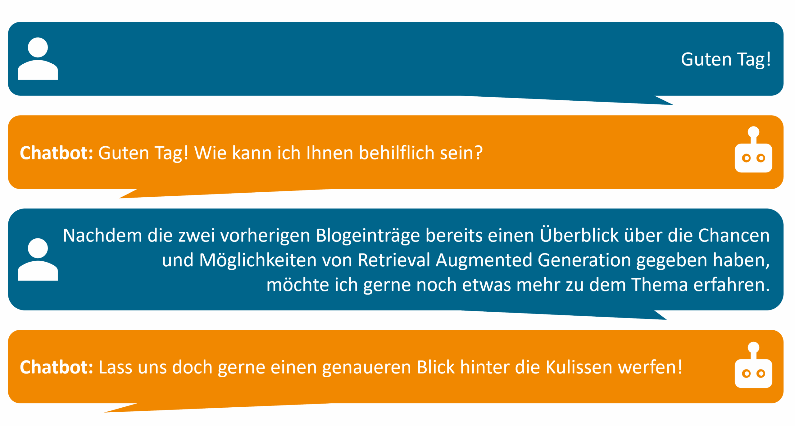 RAG-Sprechblase-1-eoda-GmbH Beispiel Retrieval Augmented Generation, Sprechblasen Chat