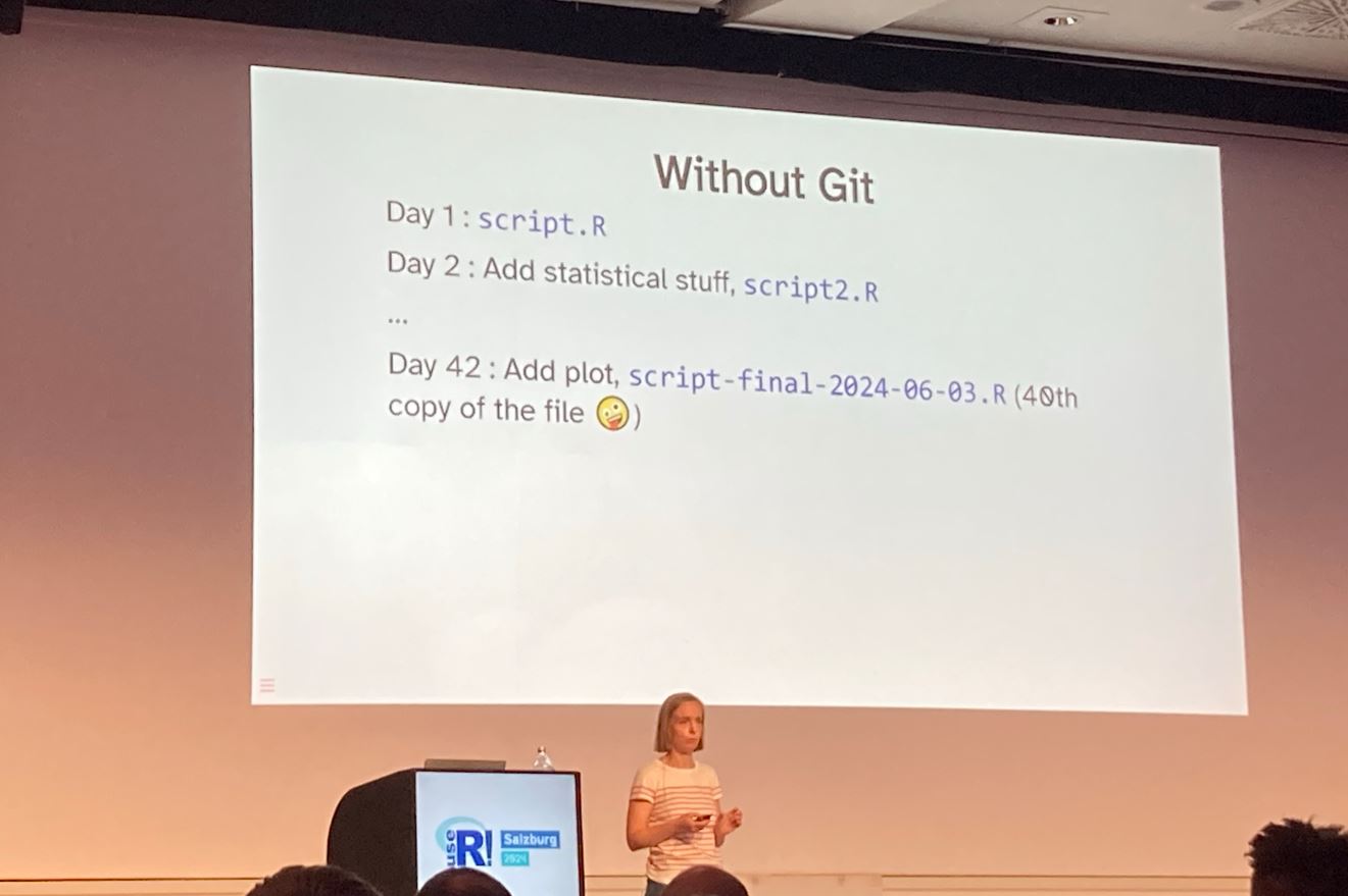 Keynote-Git-Hinweis Keynote-Git-Hinweis