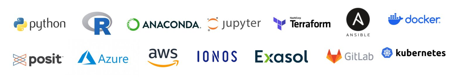 3_Technologien-Dateninfrastrukturberatung-1536x279