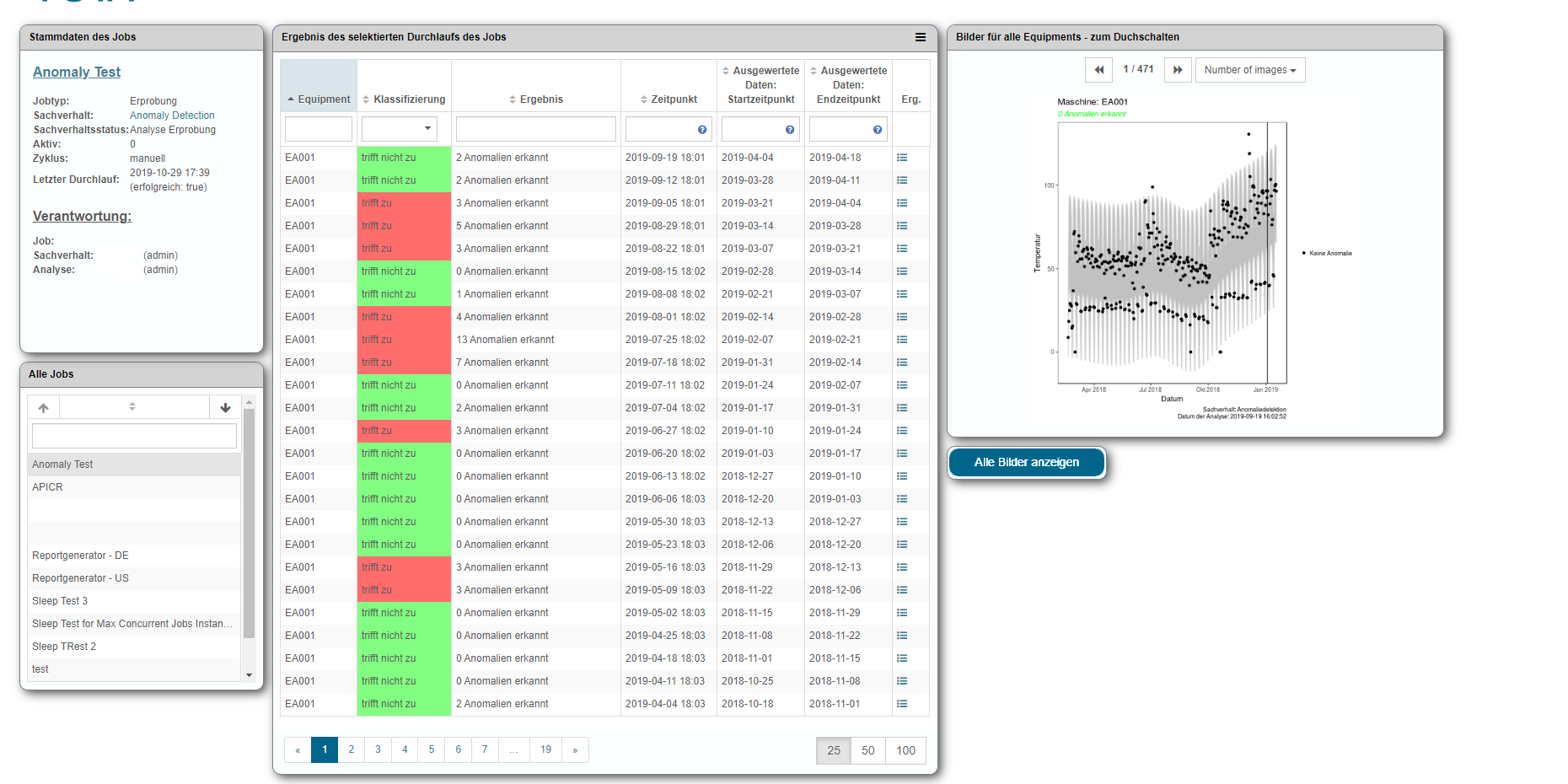 Bild2_resultrating_analysenergebnisse