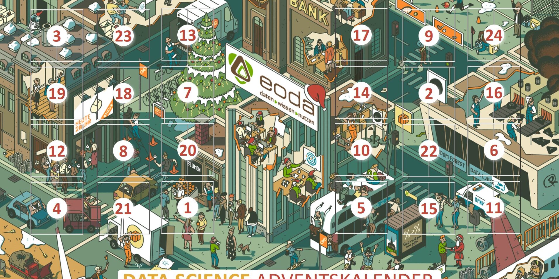 eoda Data Science Adventskalender