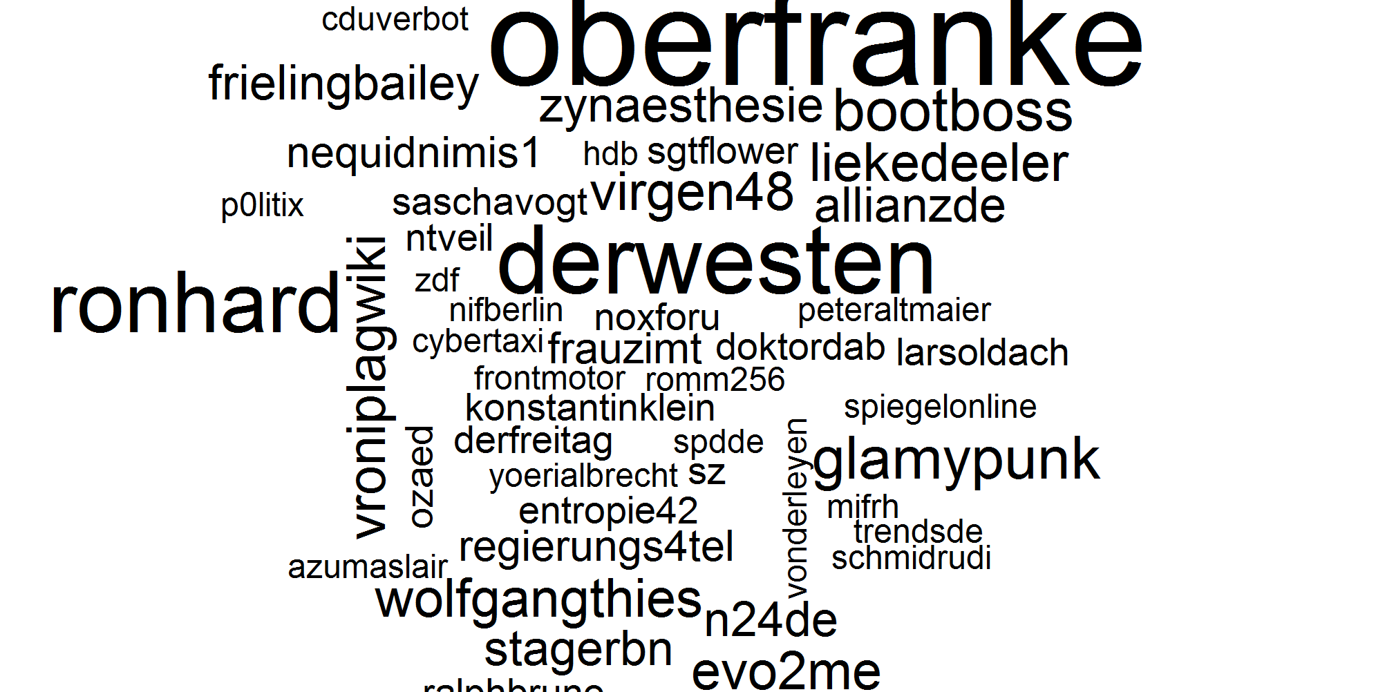Empfänger-Tweets-zu-wWulff