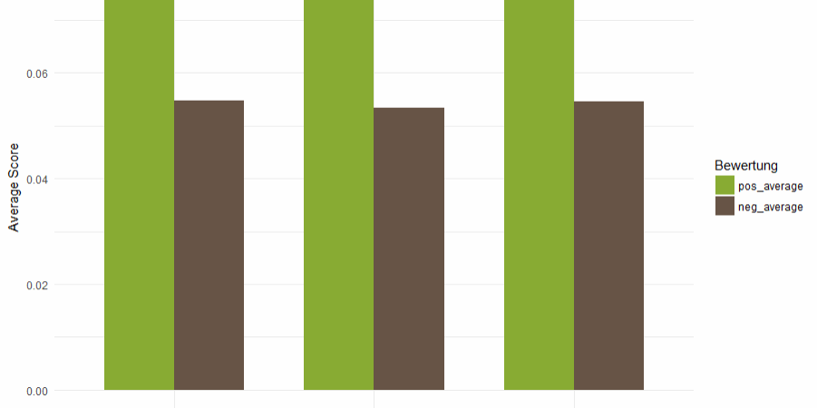 Example_plot_blog Example_plot_blog