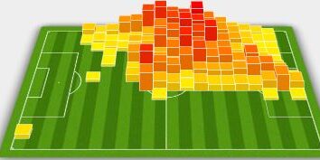 Heatmap-Fussball Heatmap zu den Laufwegen eines Profifußballers (Quelle: abseits.at)
