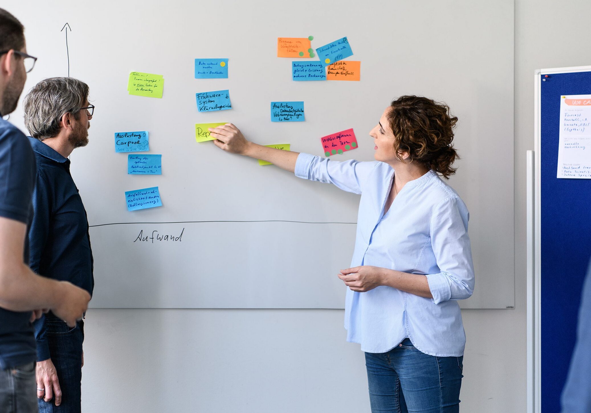 Magic Estimation in einem Data Science Use Case Workshop