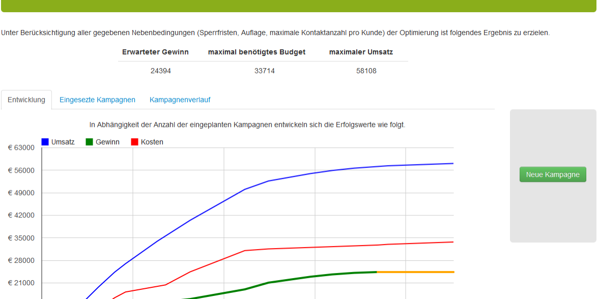 OptimizerR1