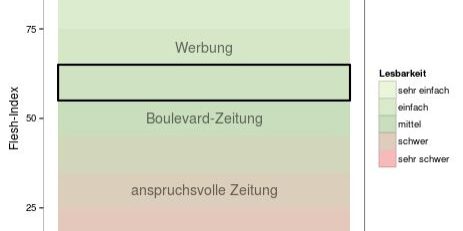 TAZ „Auf dem Rücken der Migranten“ – taz